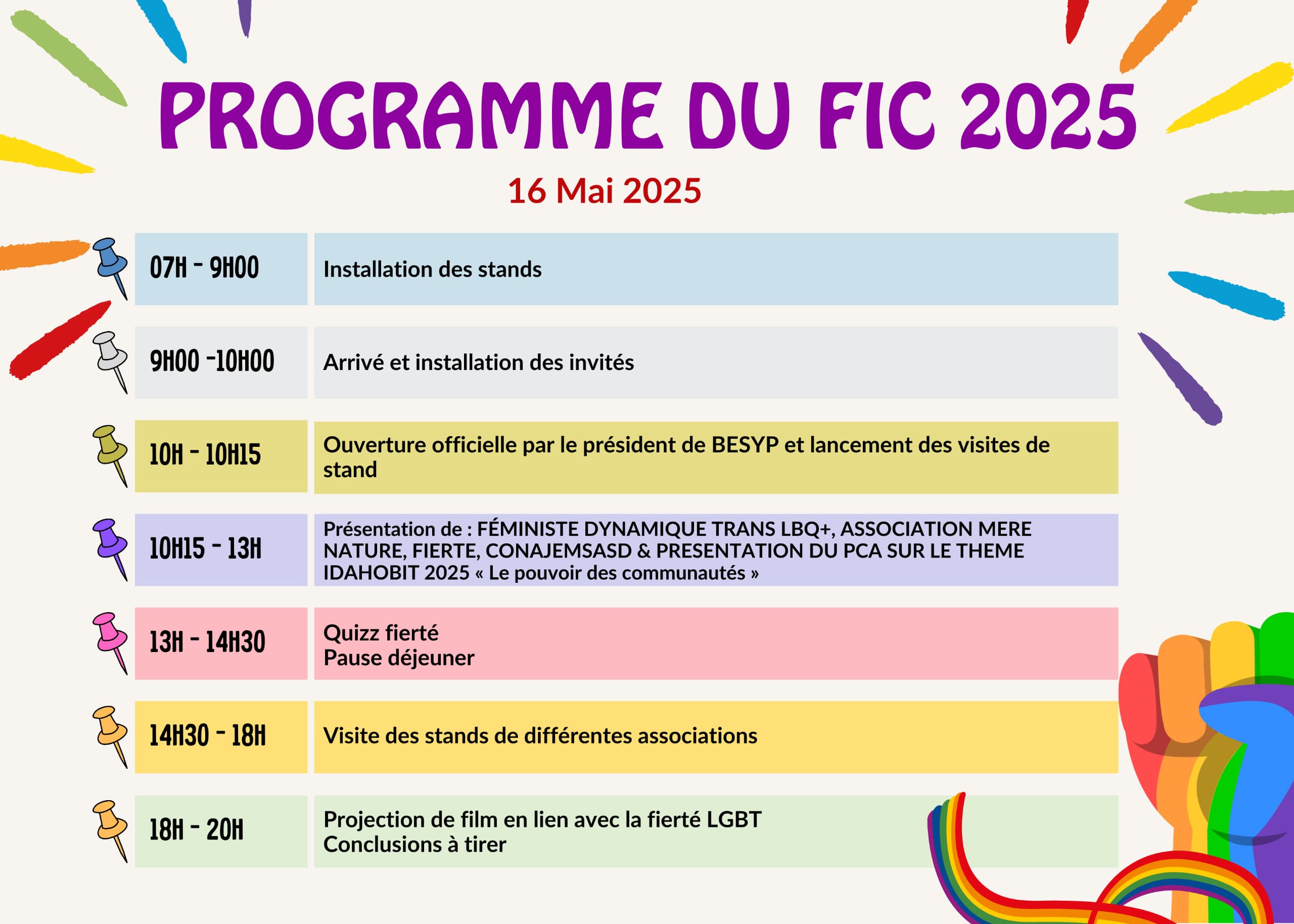 FIC 2025 : Le pouvoir des communautés en action dès le 16 mai ! - BESYP : 1er Réseau National des Associations de Personnes LGBTIQ